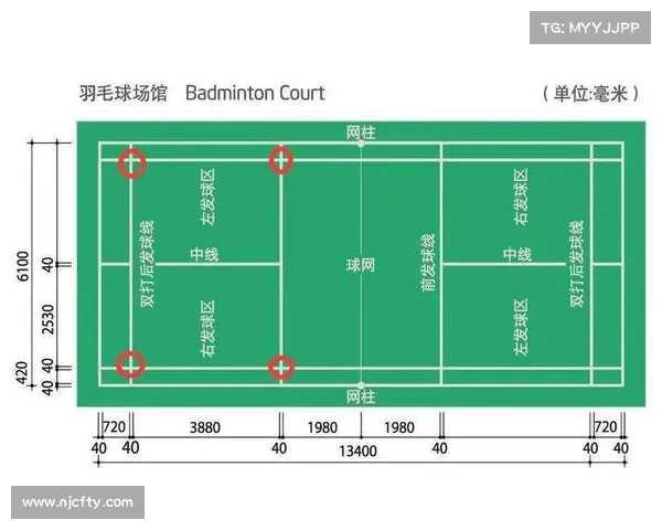 网球比赛热身环节的重要性与技巧解析 如何高效提升比赛状态