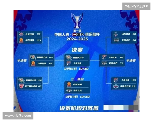 CBA八强争霸赛激烈开战 各队争夺最终总冠军荣耀 CBA八强争霸赛激烈开战 各队争夺最终总冠军荣耀