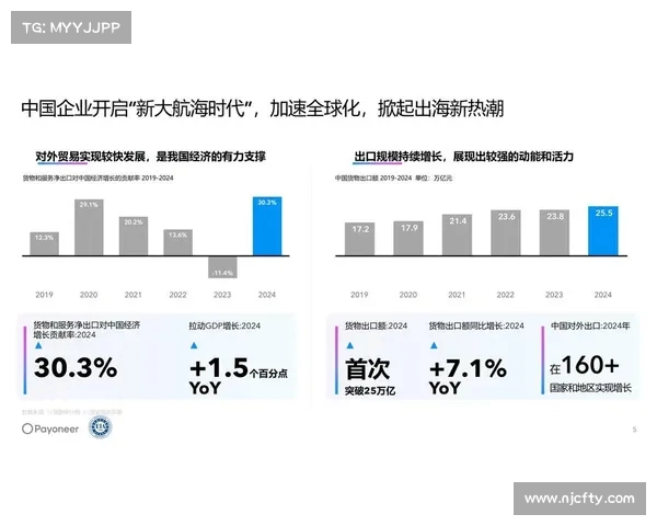 探索2025年网络热搜趋势：科技创新与社会变革引领新潮流