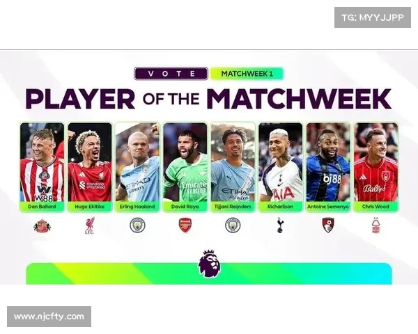 英超球员社交账号背后的品牌价值与个人形象塑造分析