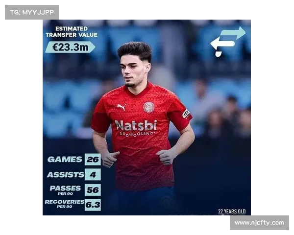 那不勒斯2000万加奖金报价古铁雷斯 皇马享50%分成